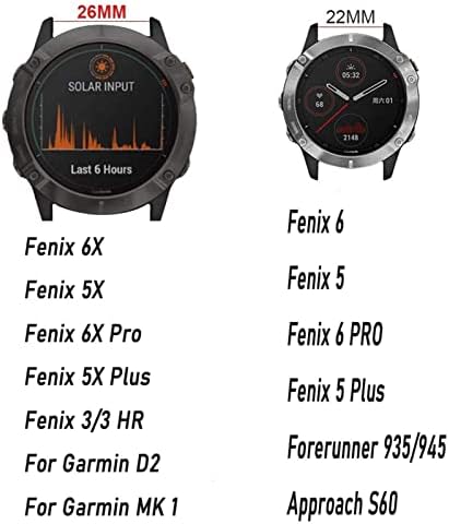 BandKit Нови ленти за паметни часовници за Garmin Fenix ​​7 7x 6 6s 6x 5x 5 5s 3 3hr Forerunner 935 945 S60 Брза за ослободување
