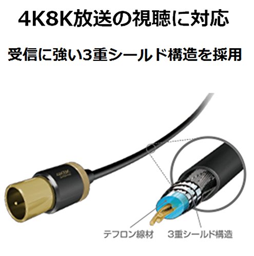 エレコム Елеком DH-ATS48K05BK Splitter на антена [4K 8K компатибилен] интегриран кабел, 1 терминал, должина на кабел 1,6 стапки,